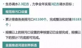 温州爆料最新新闻报道视频,视频揭露惊人真相，引发社会关注