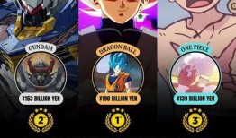 龙珠最新消息爆料,新篇章揭秘！最新消息爆料揭示神秘力量觉醒